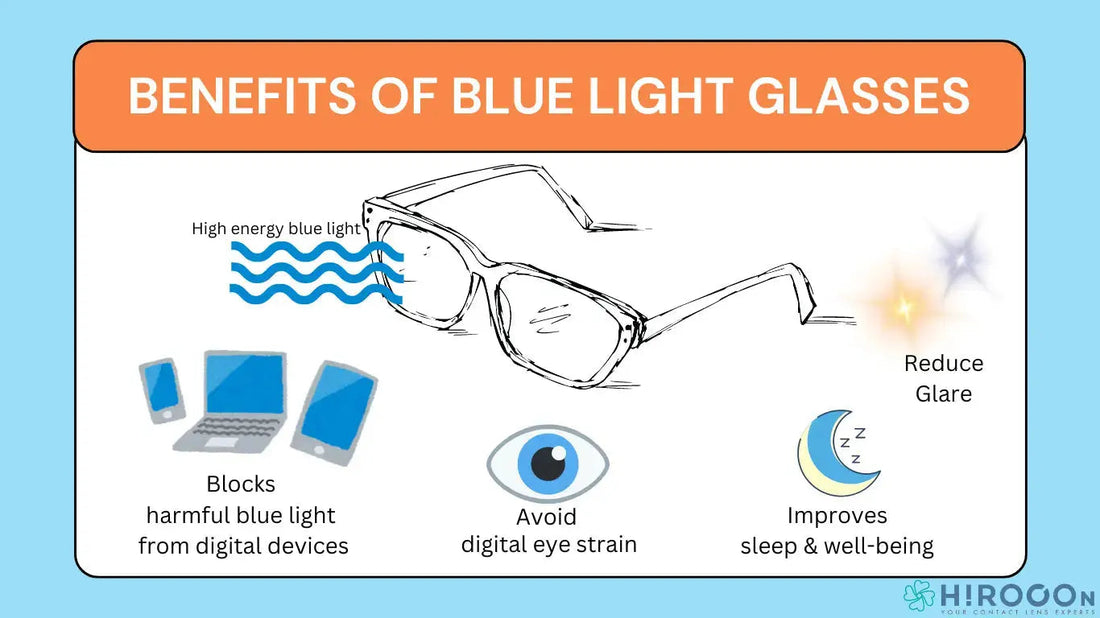 Shamir Blue Zero blue light glasses filtering harmful blue violet light and UV for digital eye strain at Hirocon SG