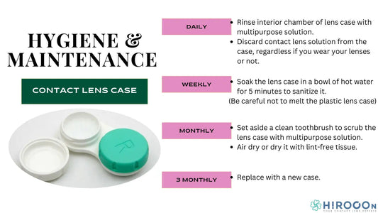 Essential hygiene tips for contact lens cases: preventing Acanthamoeba infection and eye risks at Hirocon Singapore.