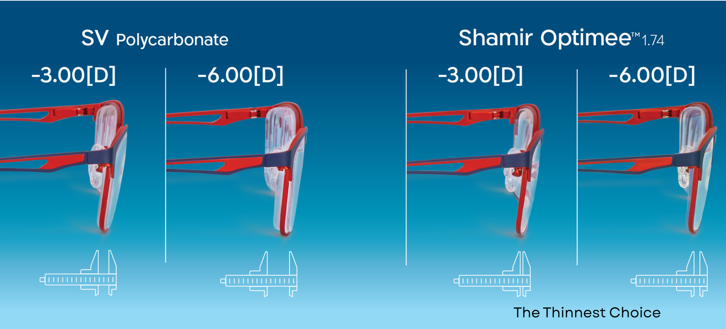 Shamir Optimee myopia control lenses for children eye care at Hirocon SG, advanced technology to slow short-sightedness