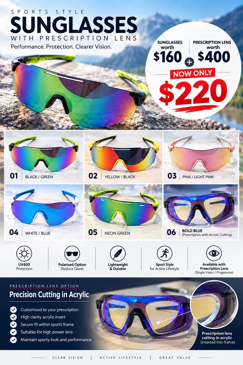 Sports prescription sunglasses promotion and lens options